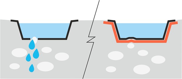 Ochranná funkce geotextilie