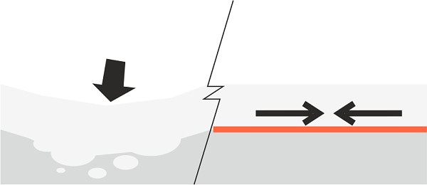 Stabilizační funkce geotextilie