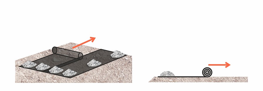 Pokládka geotextilie - rozvinutí role